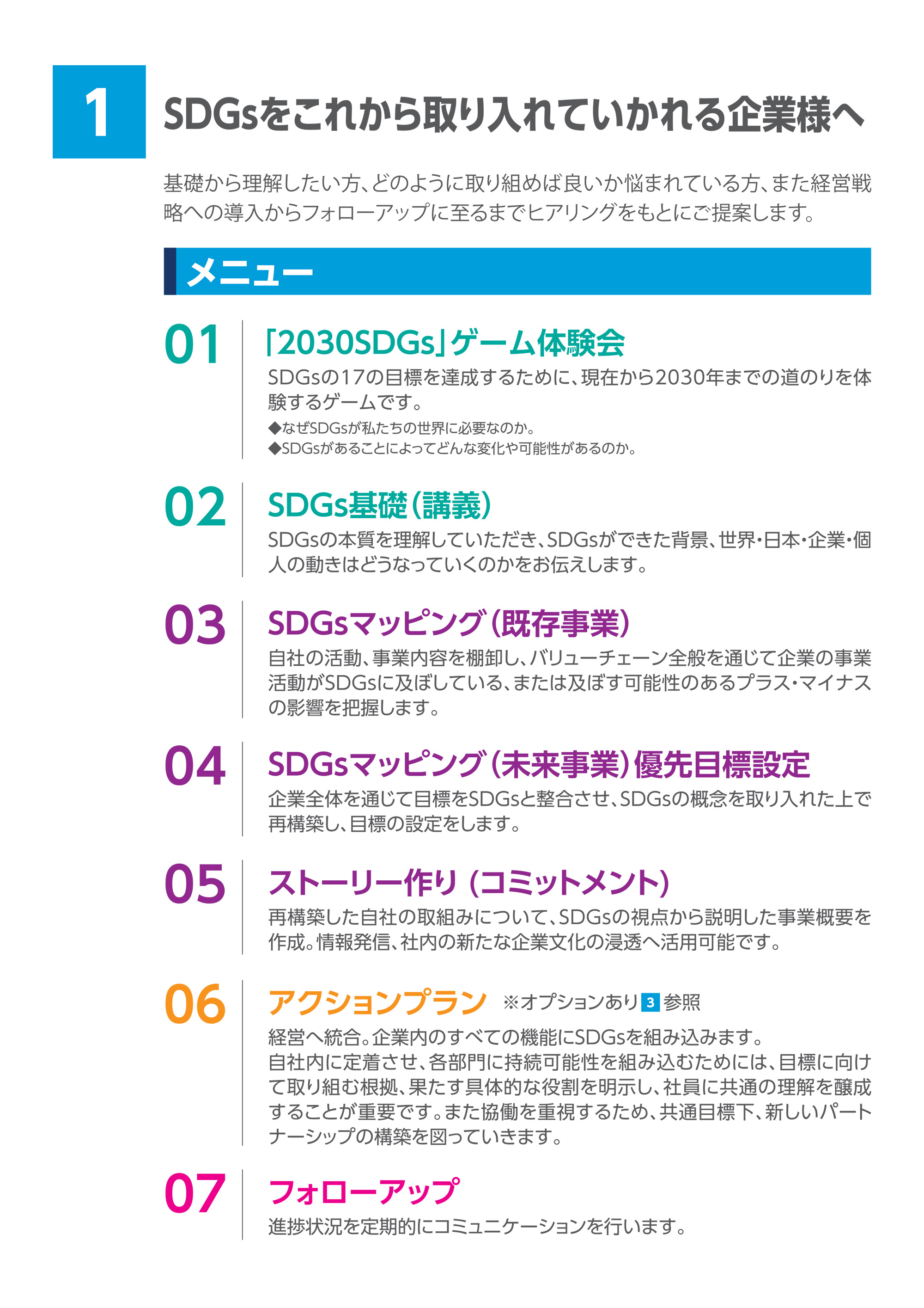 SDGsコーチング1