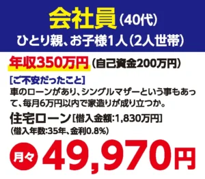 年収350万円、シングルマザー住宅ローン審査が通った事例