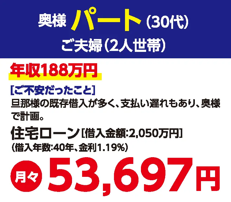 年収188万円、パート、住宅ローン審査が通った事例